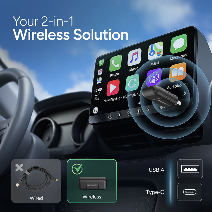 Ambrane Carlink Stream BW W21 — image 2