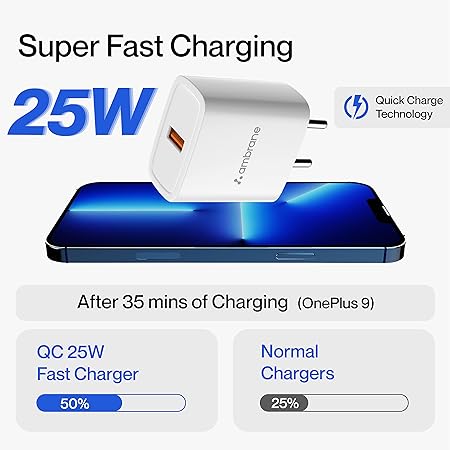 Ambrane Wall Charger AWC-25 — image 2